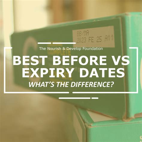The Difference Between Best Before and Expiry Dates .